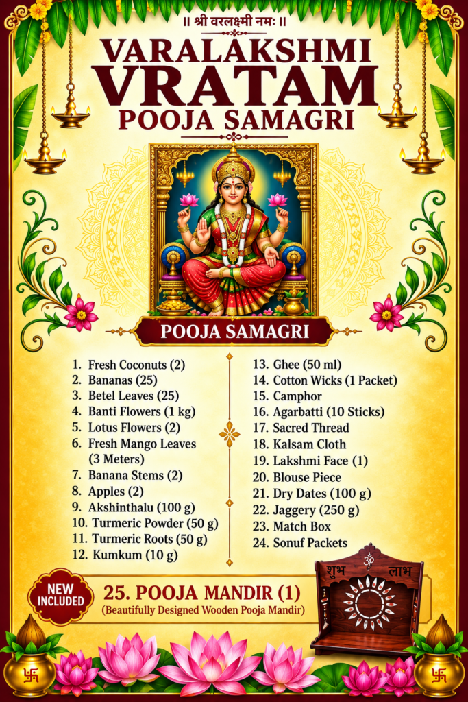 Complete Varalakshmi Vratham Pooja Samagri collection featuring traditional pooja essentials and a wooden pooja mandir.

